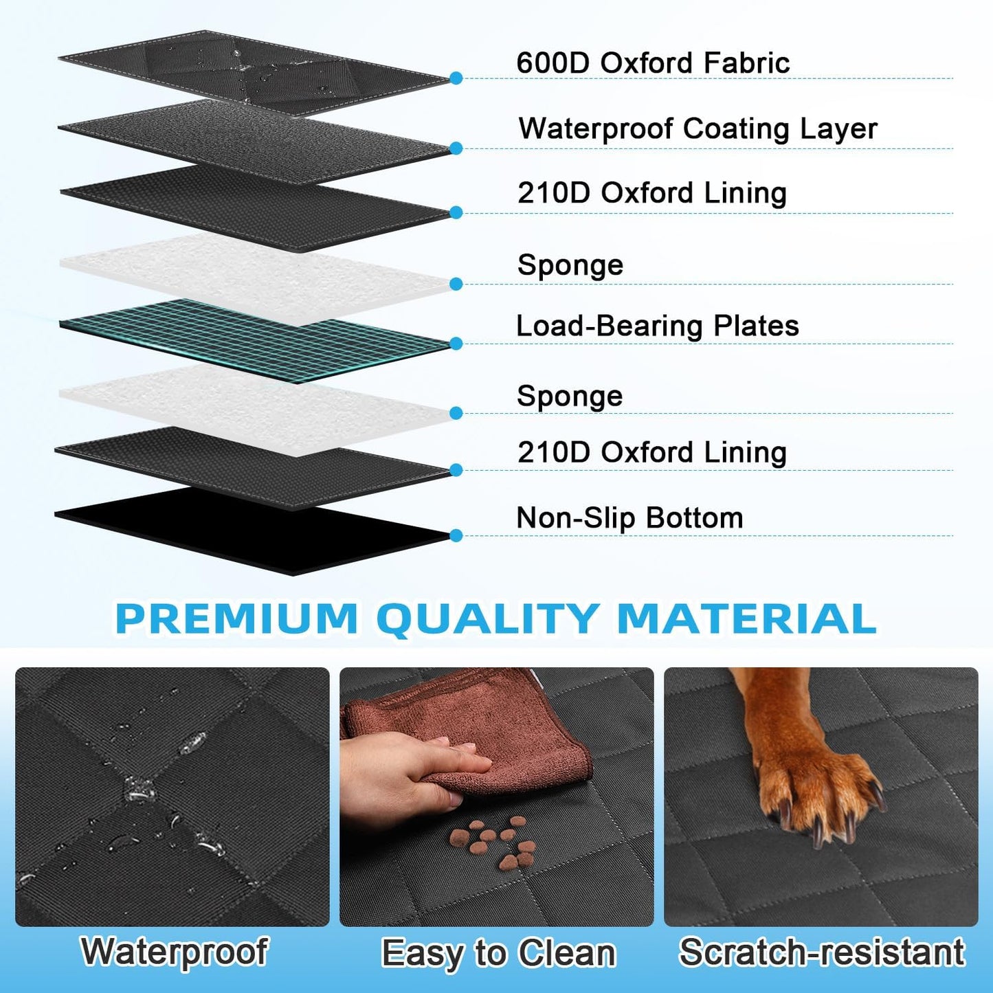 Yuli PupNest - Backseat Cover for Dog Owners